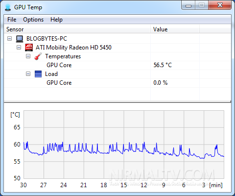 Temp log. GPU Temp Monitor. CPU GPU temperature monitoring. Мониторинг температуры с выводом графиков своими руками. Температура ГПУ горит.