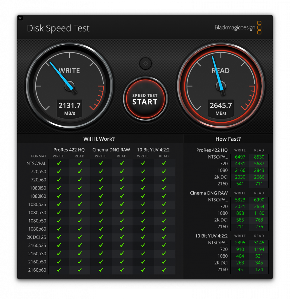 How to Check Disk Performance on macOS- Read and Write Performance